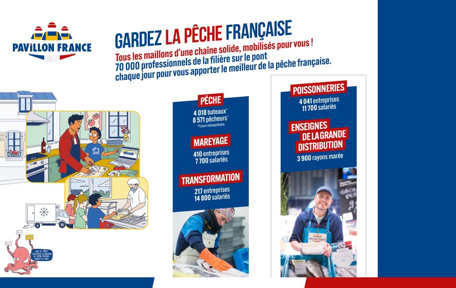 Chiffres clés 2026